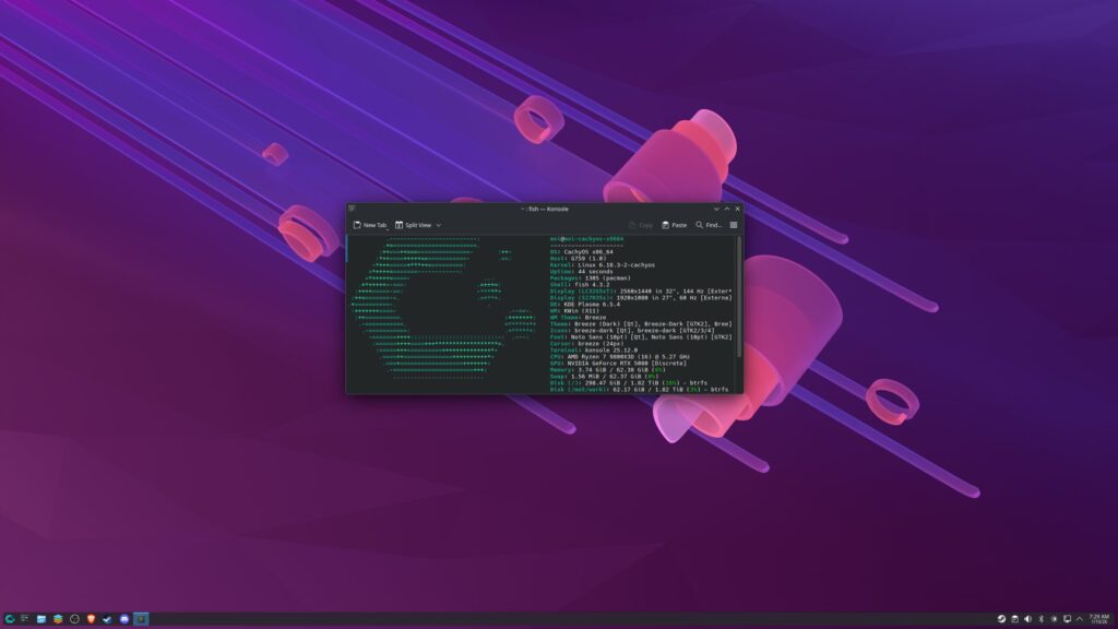 best GPU for Linux gaming