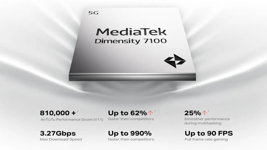 Mediatek Dimensity 7100