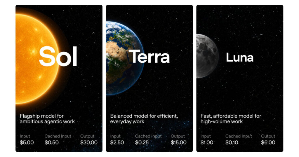 OpenAI GPT 5.6 Sol Luna Terra model family announcement graphic