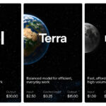 OpenAI GPT 5.6 Sol Luna Terra model family announcement graphic
