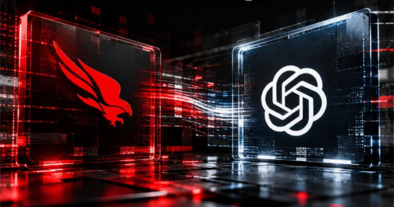 CrowdStrike OpenAI Marketplace